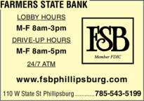 Farmers State Bank